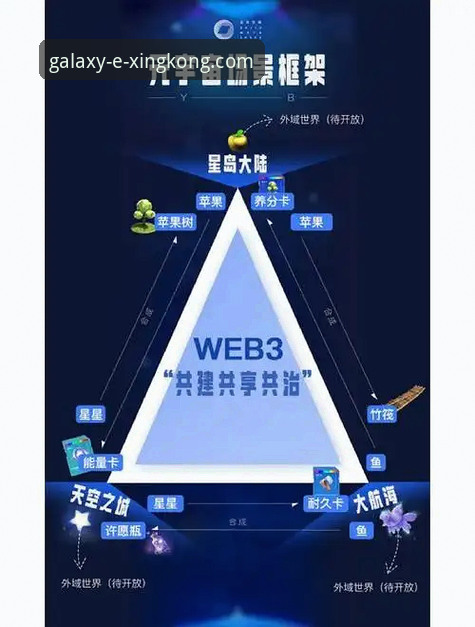 星空官网活动怎么样？深度解析其趋势与用户真实体验