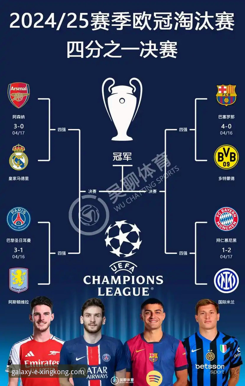 马竞vs巴萨欧冠对决深度解读指南——从西蒙尼的战术布局到亚马尔的口水战